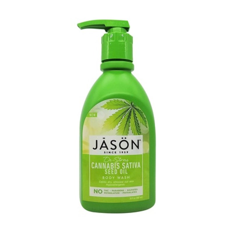 Body Wash and Shower Gel