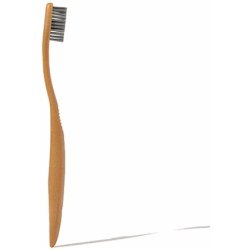 RETURN Biodegradable