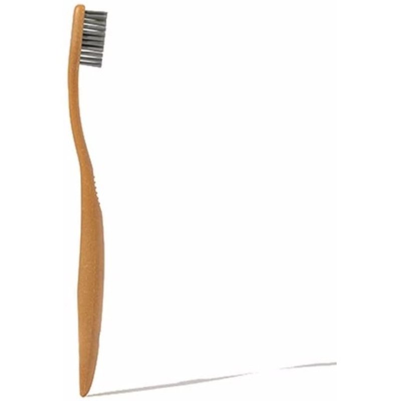 RETURN Biodegradable