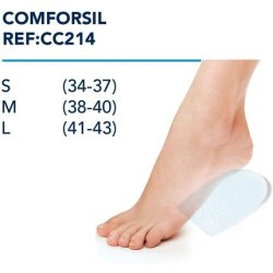 Prim Sa Comforsil Heel Pads Size S