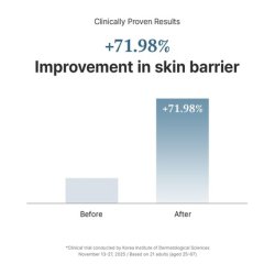 147 Barrier Cream, 50ml RENEWAL