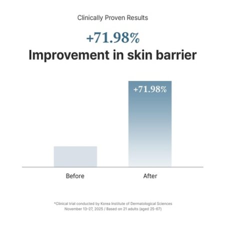 147 Barrier Cream, 50ml RENEWAL