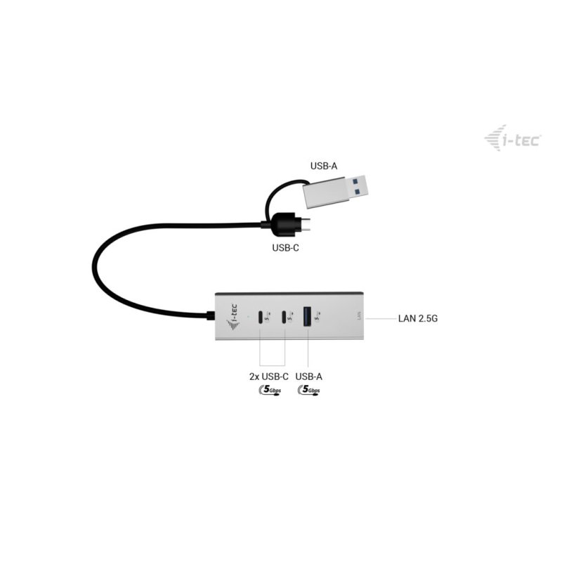 I-TEC USB-C/A HUB 3X USB LAN 2X USB-C 1X USB-A 2.5 GBIT LA