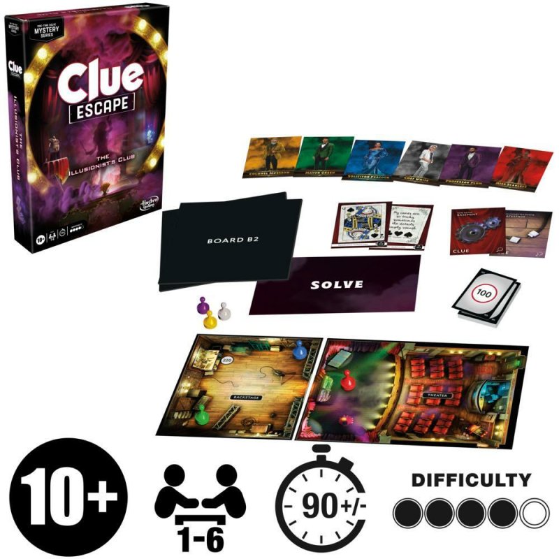 Cluedo: Flugt - Mysteriet i Illusionistklubben