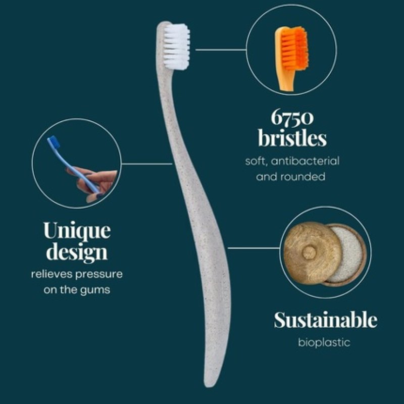 Promis Brush Sustainable Toothbrush with Soft 6750 Bristles and Bioplastic Handle - Pack of 3