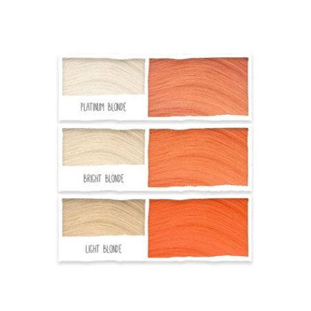 Tints of Nature Orange Bold Colour Semi-Permanent Hair Dye Strengthening and Hydrating 60ml
