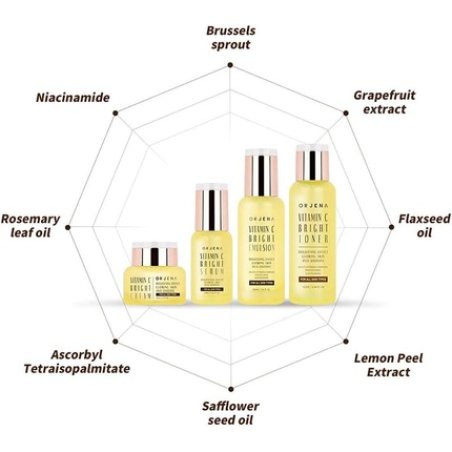 Orjena Vitamin C Bright Emulsion Facial Lotion - Brightening Effect for Glowing Skin