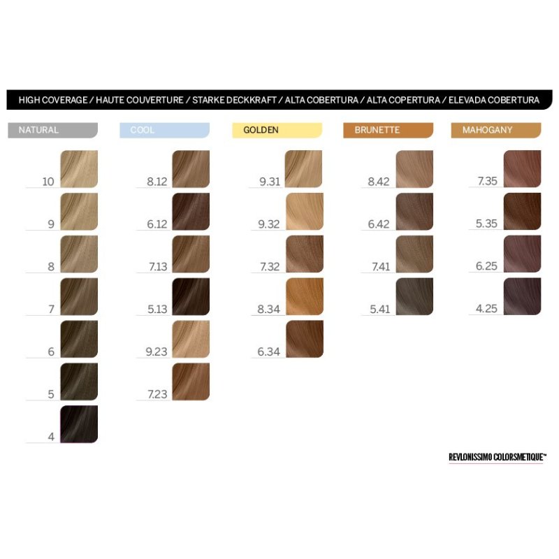 Revlon Revlonissimo Colorsmetique High Coverage hair colour Mahogany 60 ml