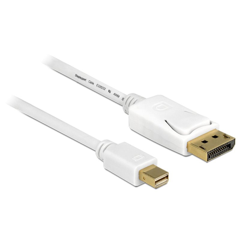 DeLOCK Mini Displayport/Displayport, 0.5 m 0,5 m Blanc