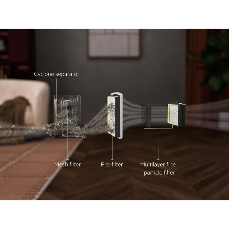 AEG AL51C2SW 2 L Cylinder vacuum Dry 1000 W Bagless