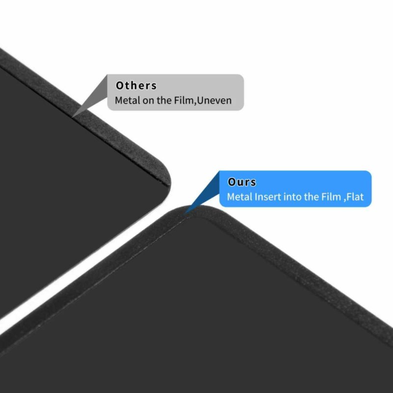 4smarts Magnetischer Blickschutzfilter Pro (2-Wege) für Apple MacBook Neo