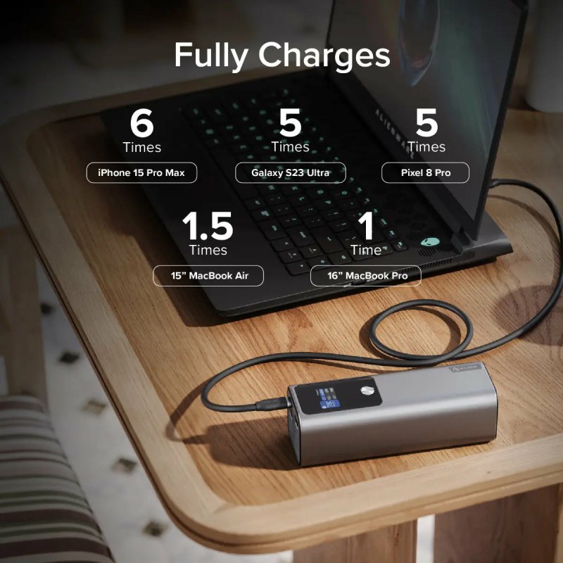 Alogic Ark Powerbank 27.000 mAh with 140W USB-C Charging
