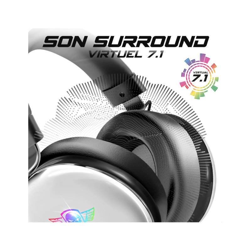 Casque Gamer filaire Spirit Of Gamer Xpert H700 RGB (Noir/Blanc)