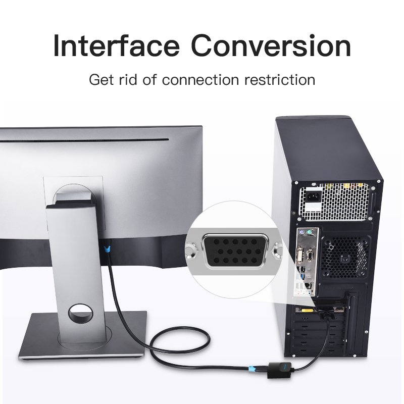 Convertisseur Vention VGA vers HDMI Jack 3.5mm 0.15m (Noir)