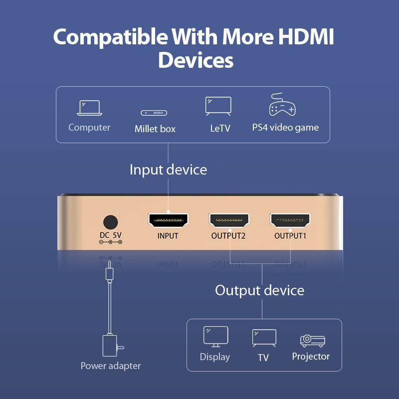 Splitter HDMI 4K Vention 2 ports (Noir/Or)
