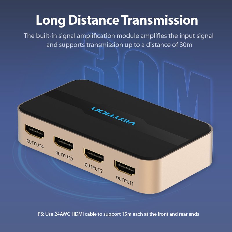 Vention ACCG0-EU répartiteur vidéo HDMI 4x HDMI