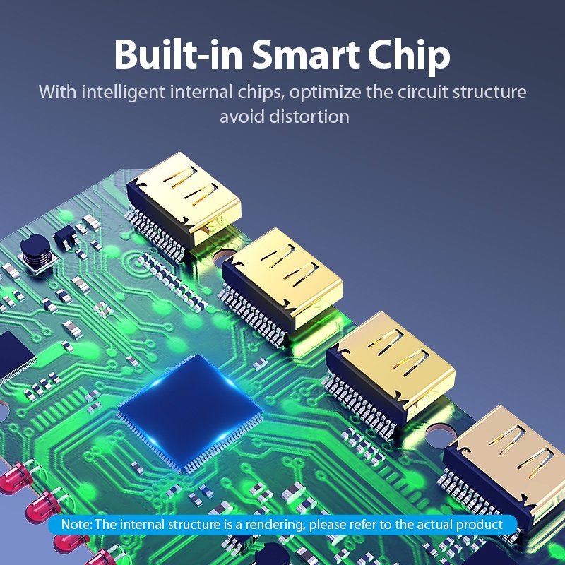 Splitter HDMI 4K Vention 4 ports (Noir/Or)