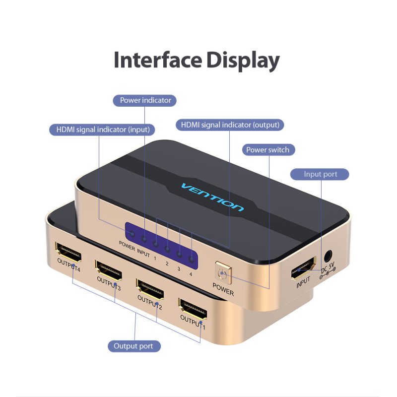 Vention ACCG0-EU répartiteur vidéo HDMI 4x HDMI