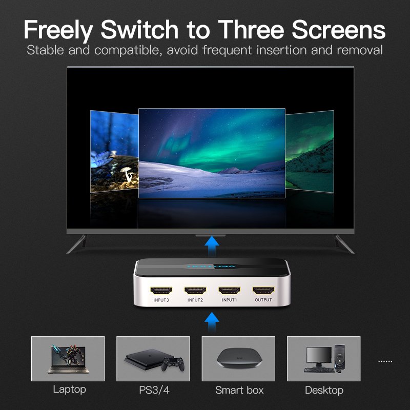 Switch HDMI Vention 3 ports (3 entrées / 1 sortie) (Gris)