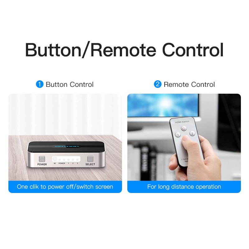 Vention AFFH0 commutateur vidéo HDMI