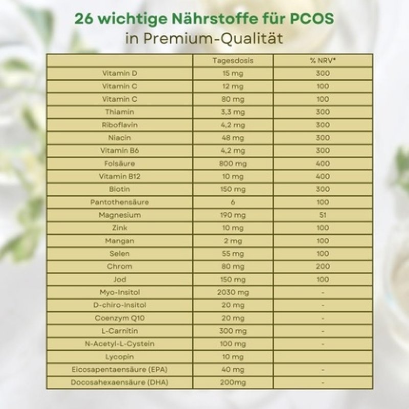 Fertilovit F PCOS Supplement