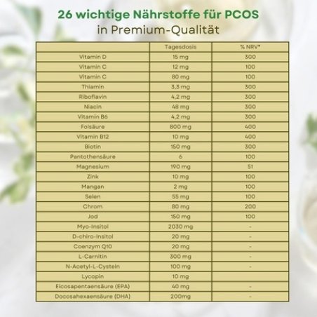 Fertilovit F PCOS Supplement