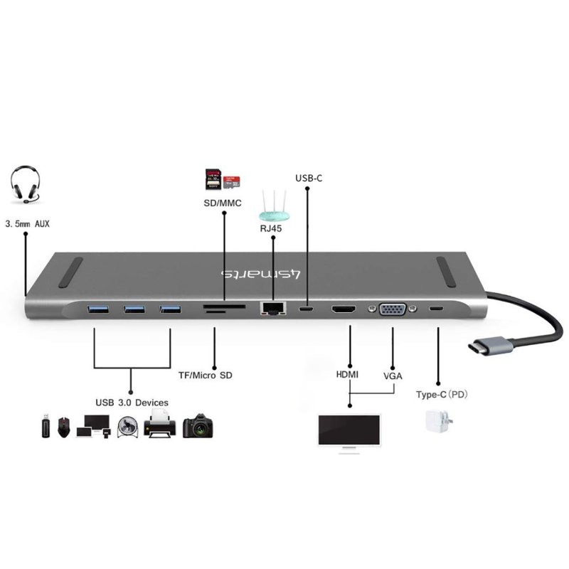 4smarts 11in1 USB 3.2 Gen 1 (3.1 Gen 1) Type-A Type-C Grey