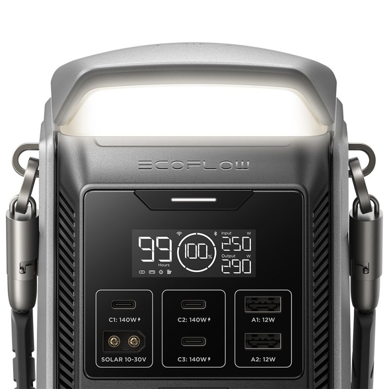 EcoFlow TRAIL Plus 300 DC portable power station 6 Lithium Nickel Manganese Cobalt Oxide (LiNMC) 300 W 2.26 kg