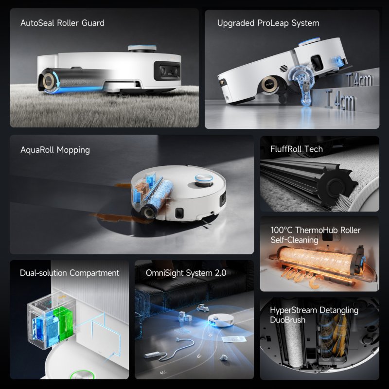 Dreame Aqua10 Ultra Roller Complete 0,23 L Blanc