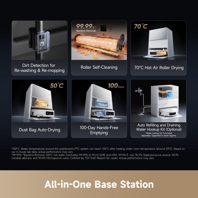 Dreame Aqua10 Ultra Roller Complete 0,23 L Blanc