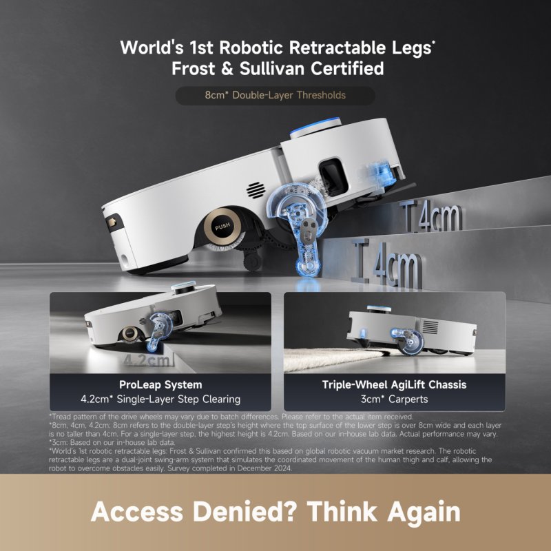 Dreame Aqua 10 Ultra Roller Complete White