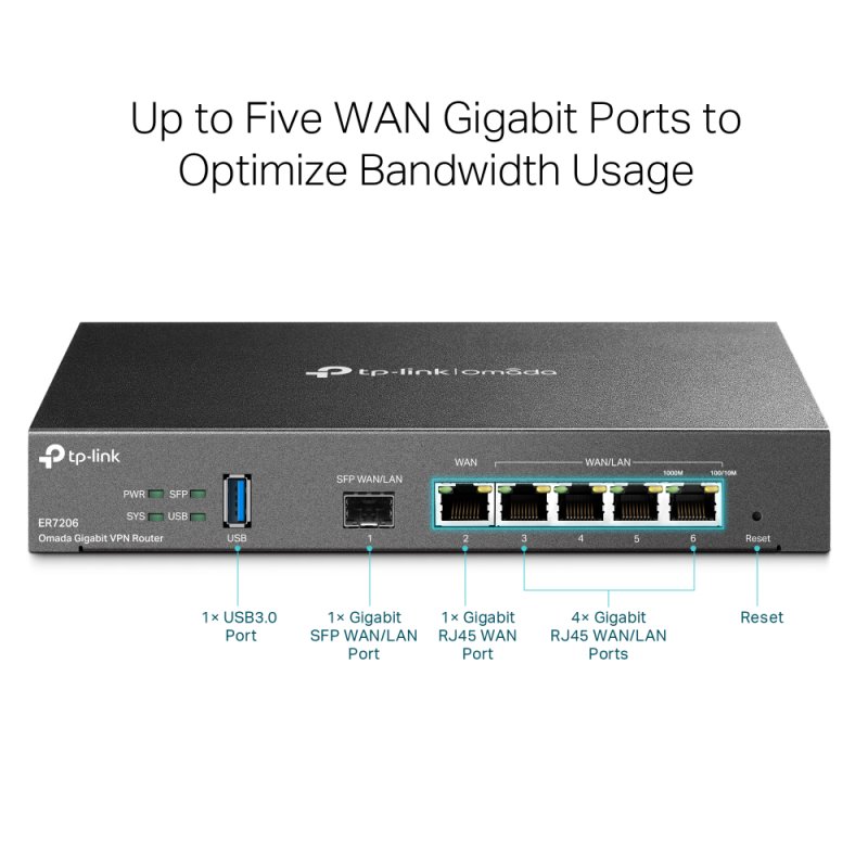 TP-Link Omada ER7206 Routeur connecté Gigabit Ethernet Noir