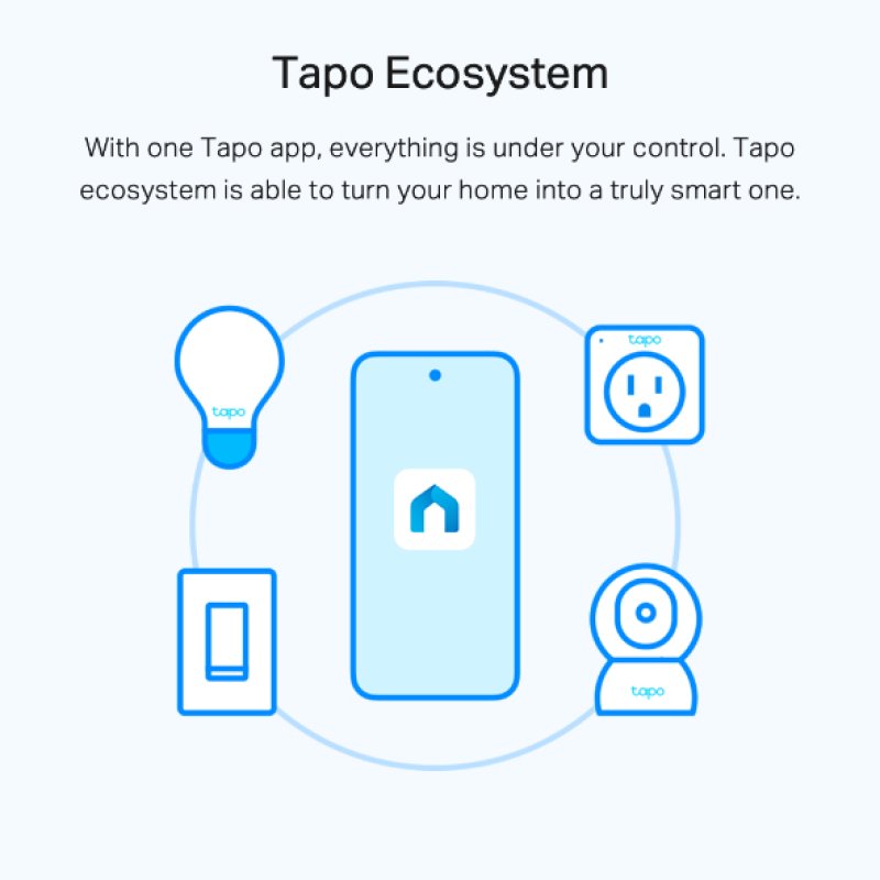 TP-Link Tapo L510B(2-PACK) éclairage intelligent Ampoule intelligente Wi-Fi 8,7 W