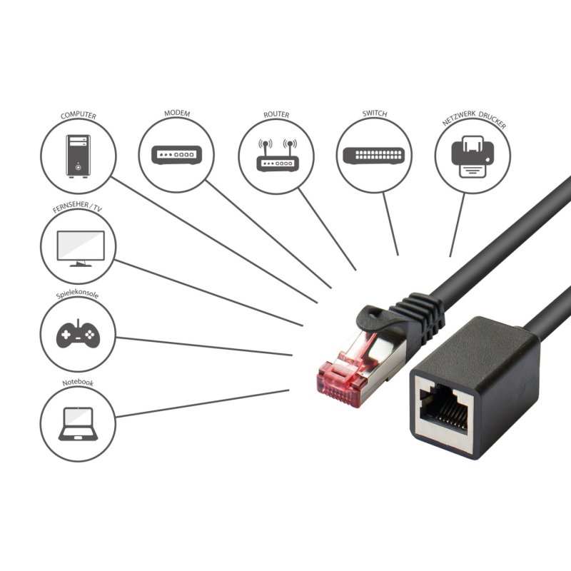 Alcasa 8063VR-020S networking cable Black 2 m Cat6 S/FTP (S-STP)