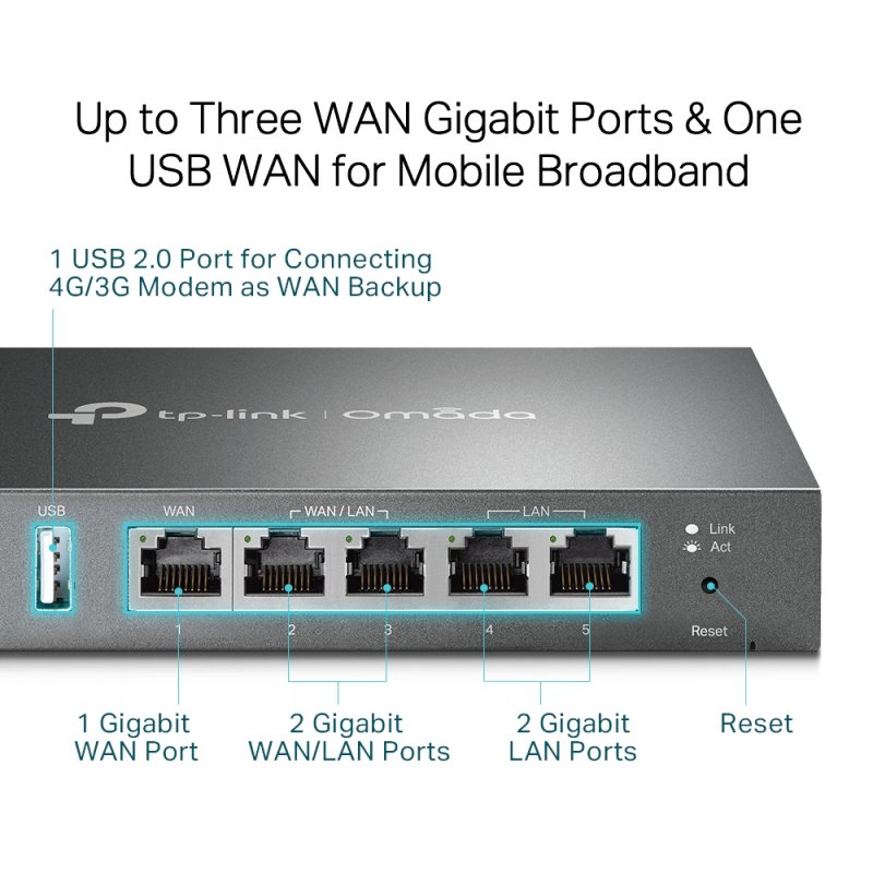 TP-LINK TL-ER605 VPN ROUTER