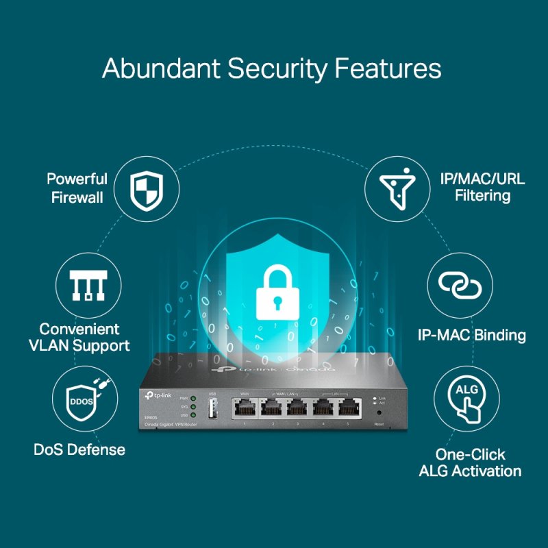 TP-LINK TL-ER605 VPN ROUTER