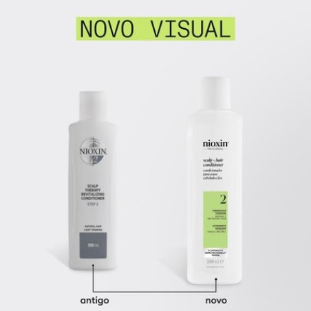 Nioxin System 2 Hair Thickening System for Natural Hair