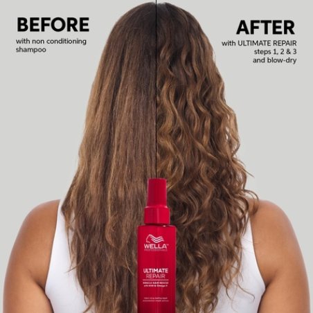 Wella Professionals Ultimate Repair Conditioner for Damaged Hair with AHAs