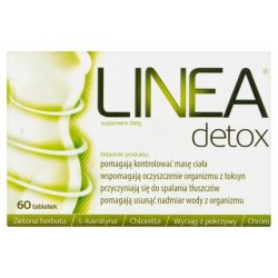 Detox Supplement Diet Supporting Weight Control 60 Capsules