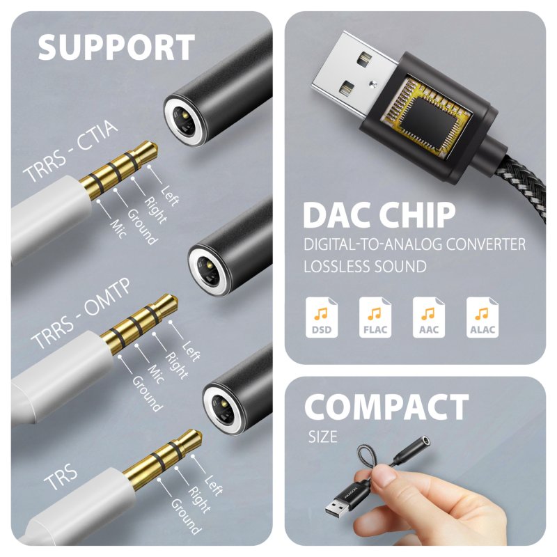 Mini Carte son Axagon ADA-HA externe USB