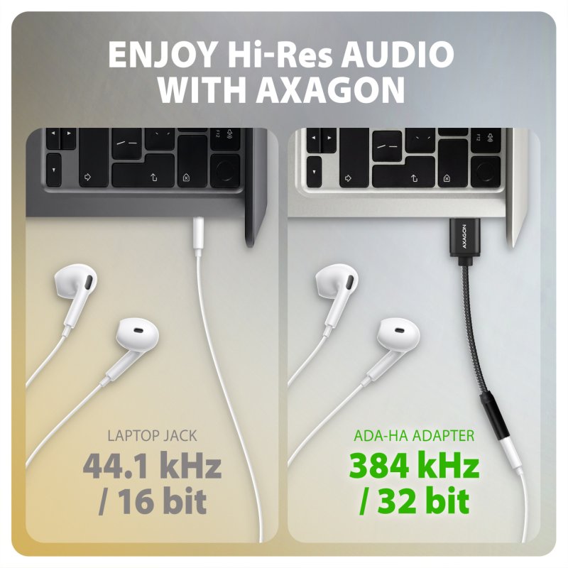 Axagon ADA-HA carte sons 2.0 canaux USB