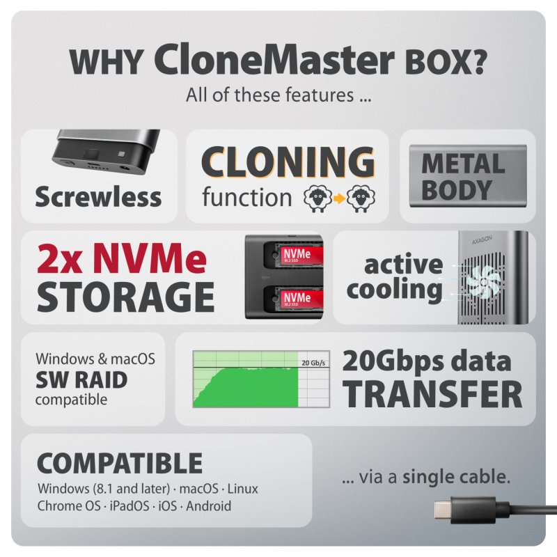 Boitier externe USB 3.2 Axagon Clone Master Box - 2x NVMe M.2 Type 2280 (Argent)