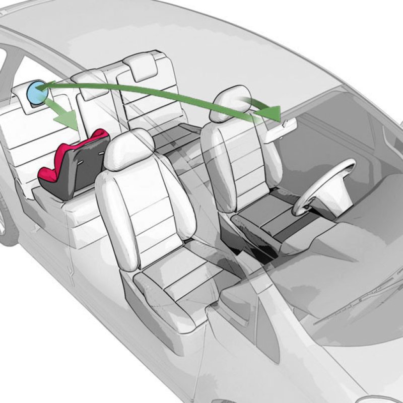 Reer - Safetyview Back Seat Mirror
