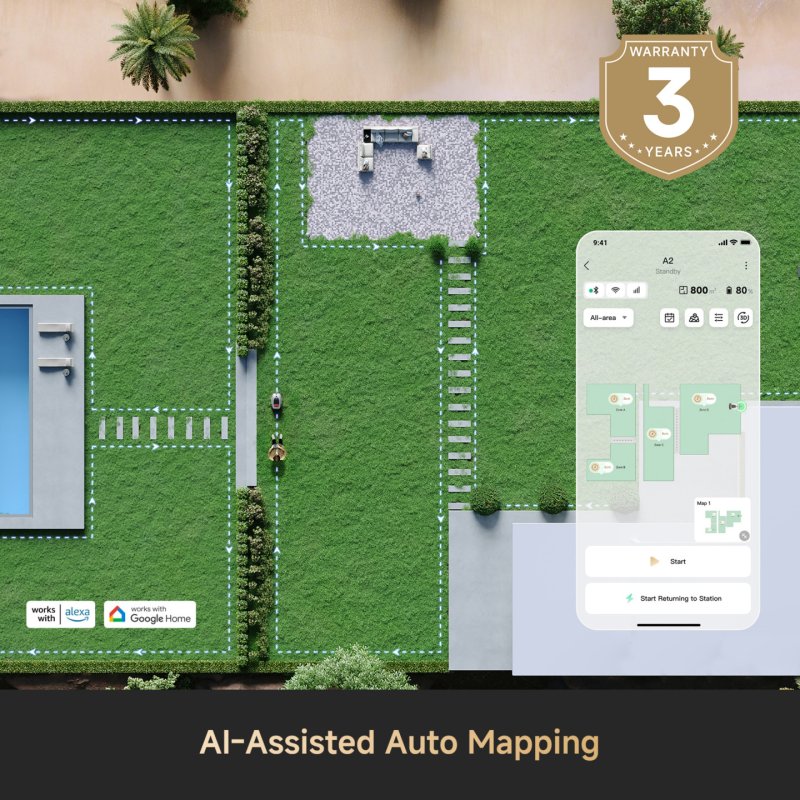 Dreame A2 Robotic Lawn Mower