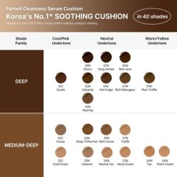 Parnell Cicamanu Serum Cushion Moisturizing Foundation for Soothing Coverage