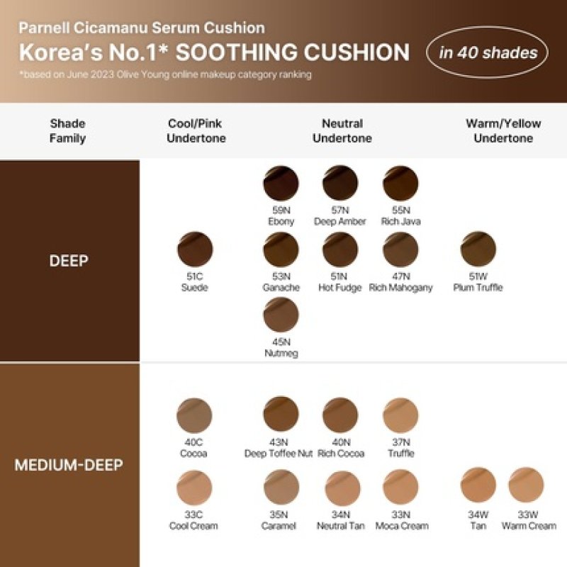 Parnell Cicamanu Serum Cushion Moisturizing Foundation for Soothing Coverage