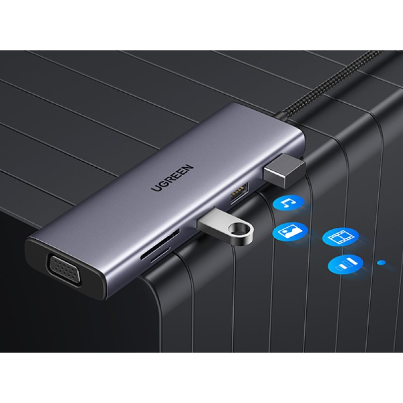 Ugreen Revodok 10-in-1 USB-C Hub