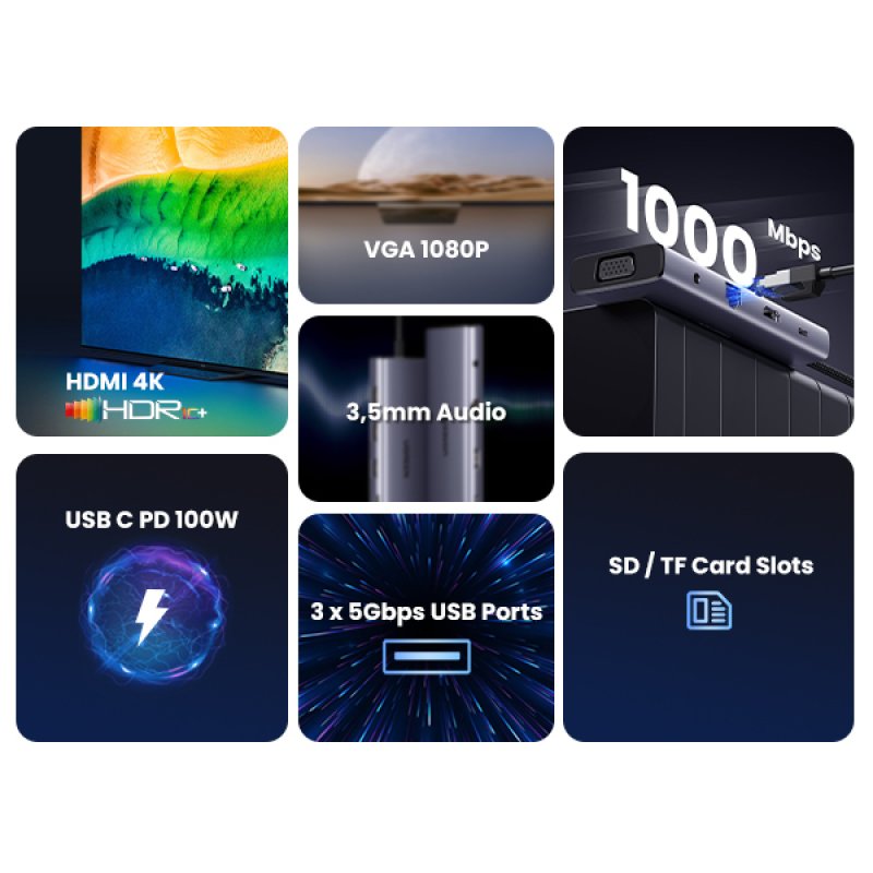 UGREEN CM498 10-in-1 USB-C Hub 1x HDMI 1x Ethernet 1x USB-C PD