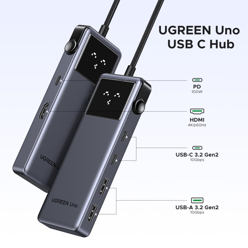 UGREEN Uno CM888 6-in-1 USB-C Hub 1x HDMI 1x USB-C PD 100W 2x US