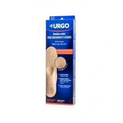 Urgo Urgo Comfort Insoles Size 3638